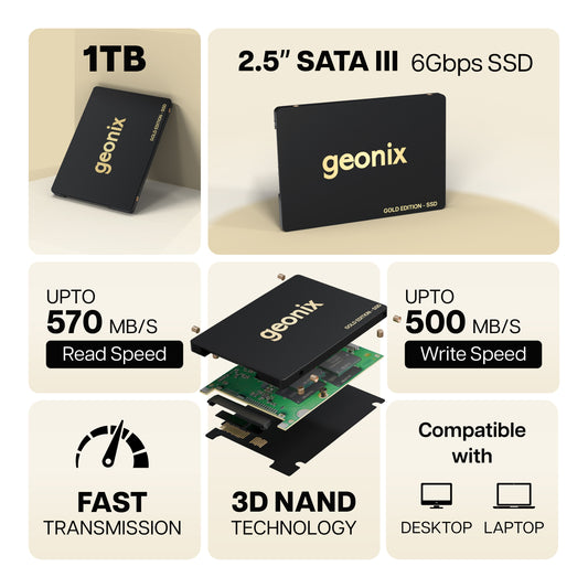 Supersonic SATA 2.5" 1TB Internal SSD