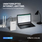 Trot R7 Mini UPS Power Bank for WIFI Router (White)
