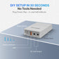 Trot R7 Mini UPS Power Bank for WIFI Router (White)